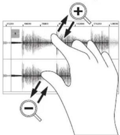 AKAI Force - Display - 3