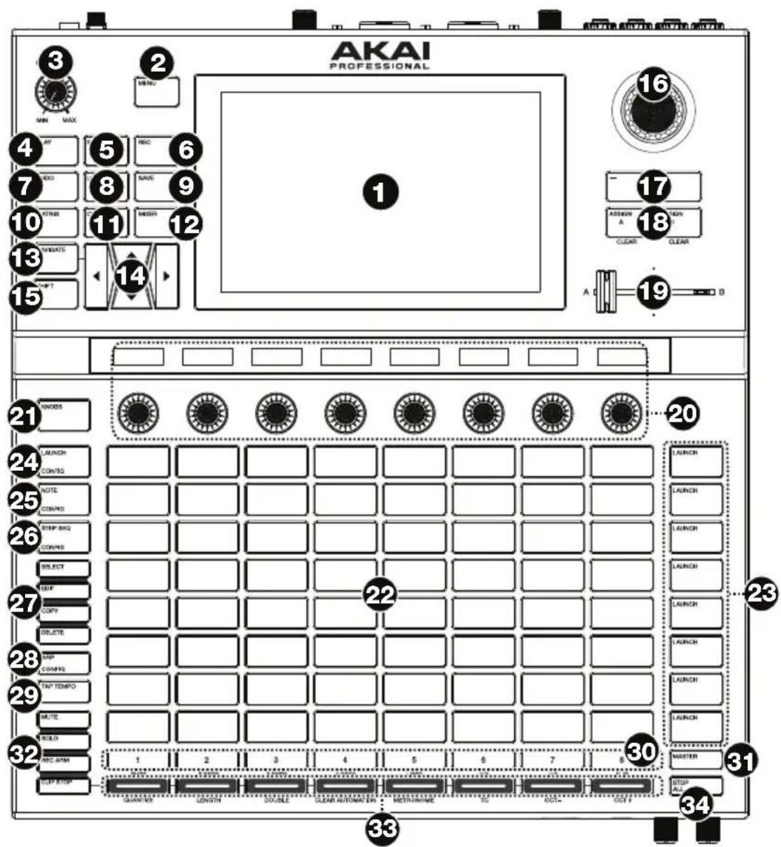 AKAI Force - Oberseite - 1