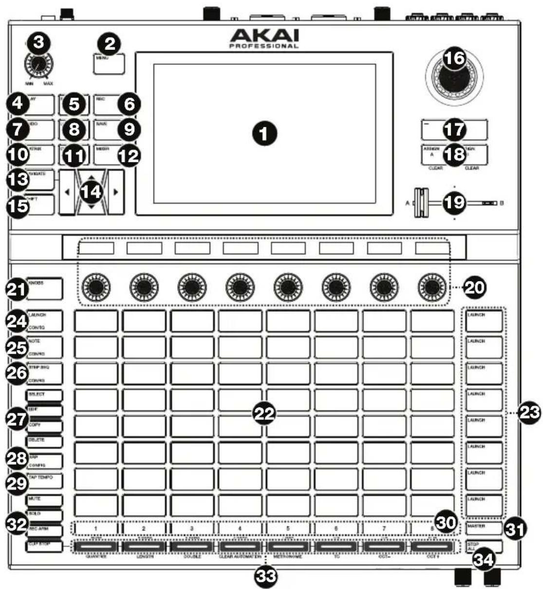 AKAI Force - Panel superior - 1