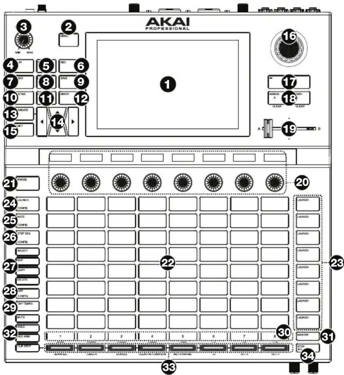 AKAI Force - Top Panel - 1