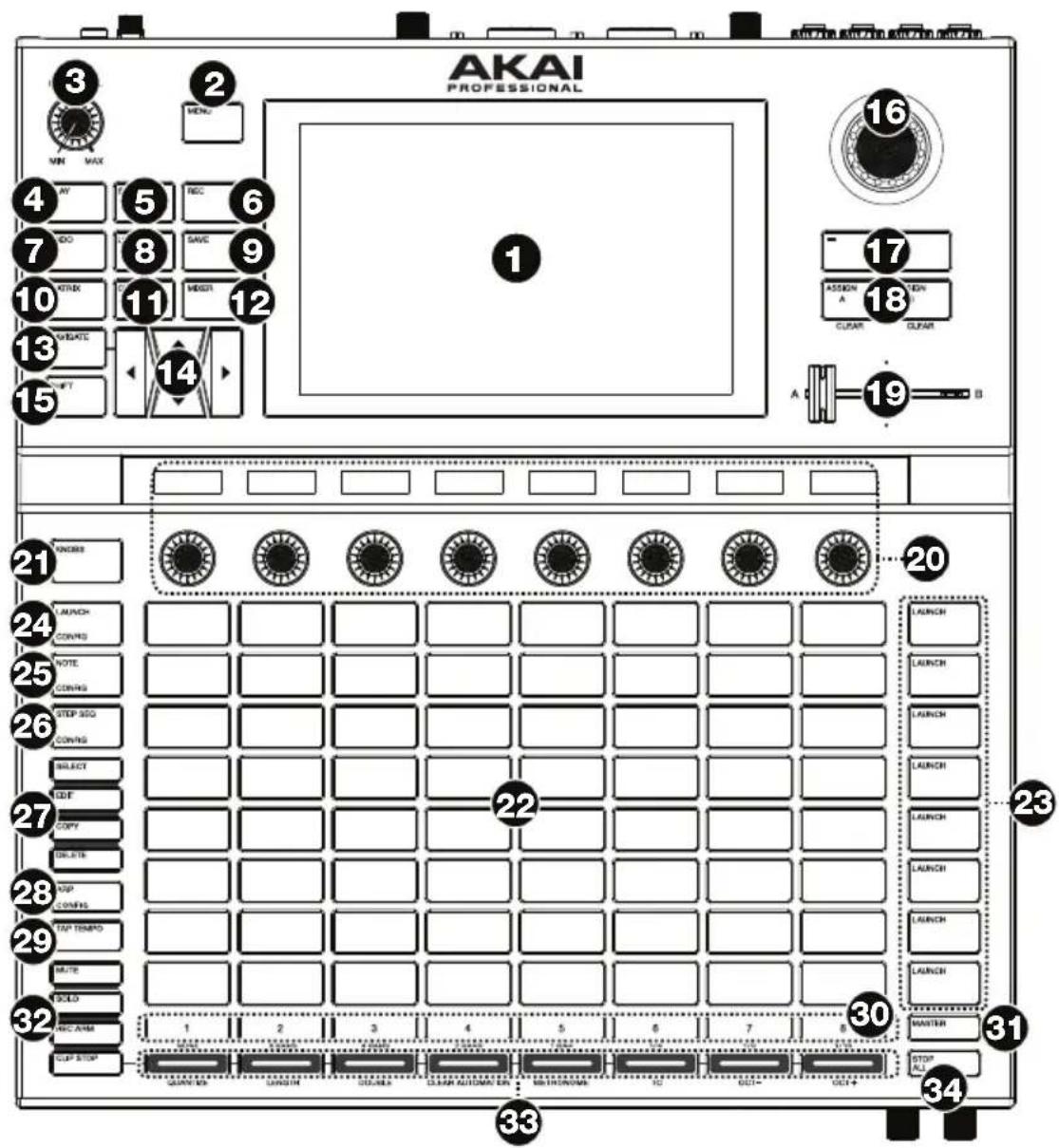 AKAI Force - Pannello superiore - 1