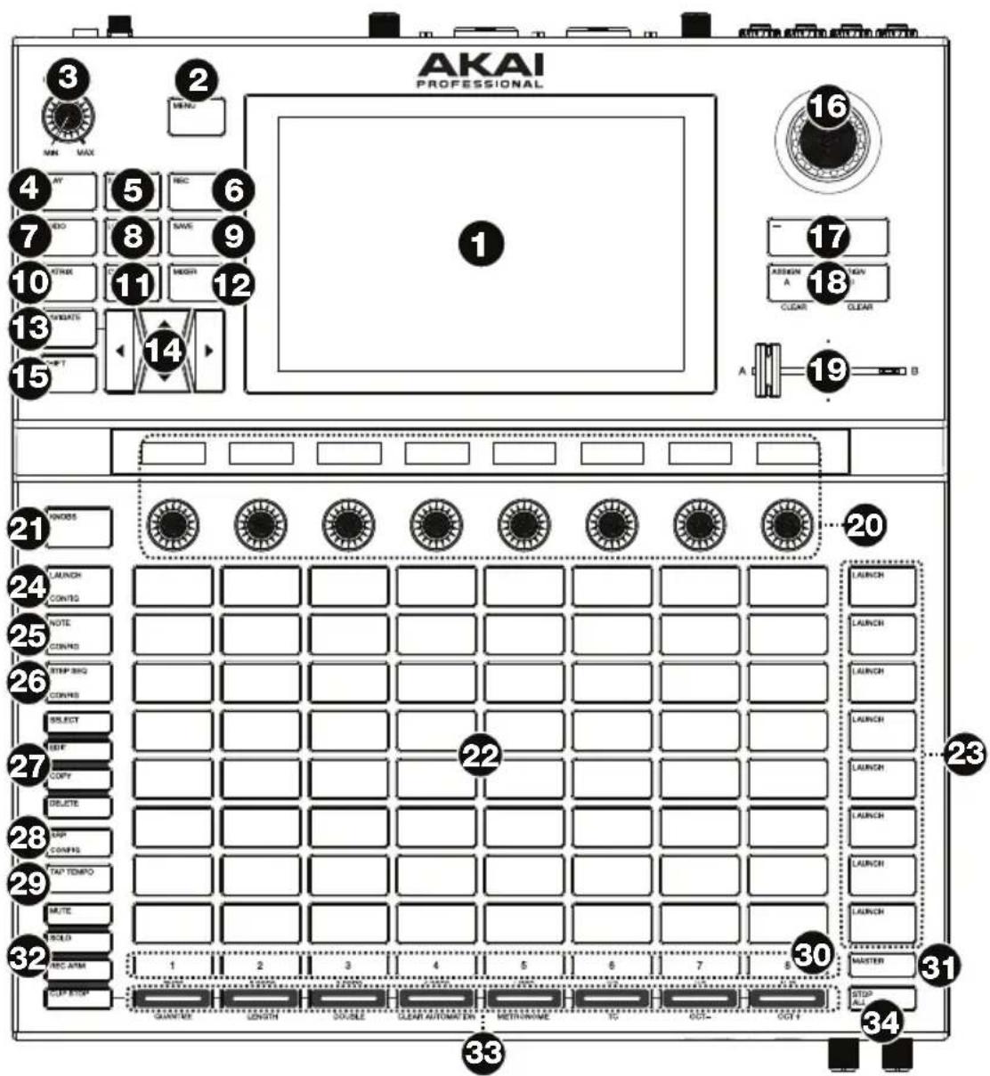 AKAI Force - Panneau supérieur - 1