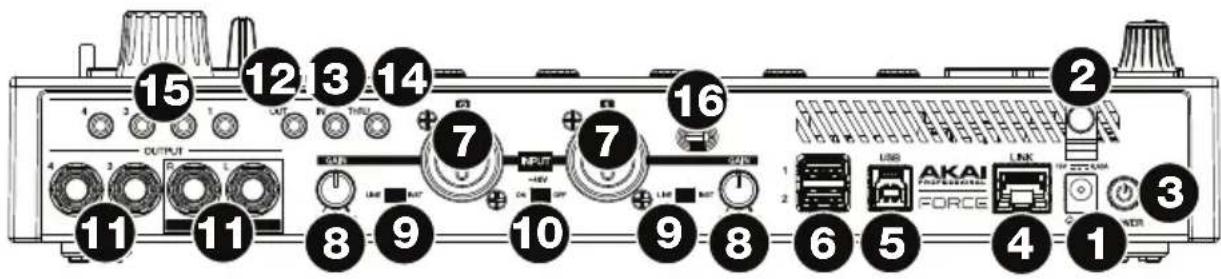 AKAI Force - Rückseite - 1