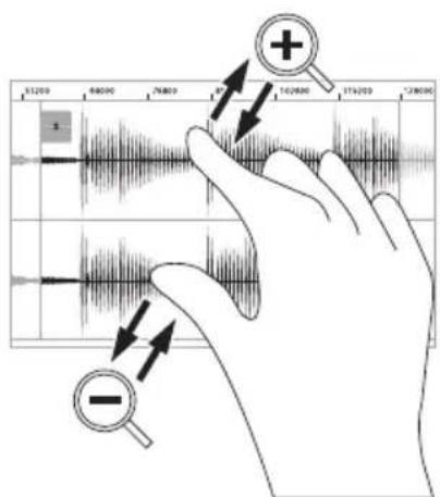 AKAI Force - Display - 3