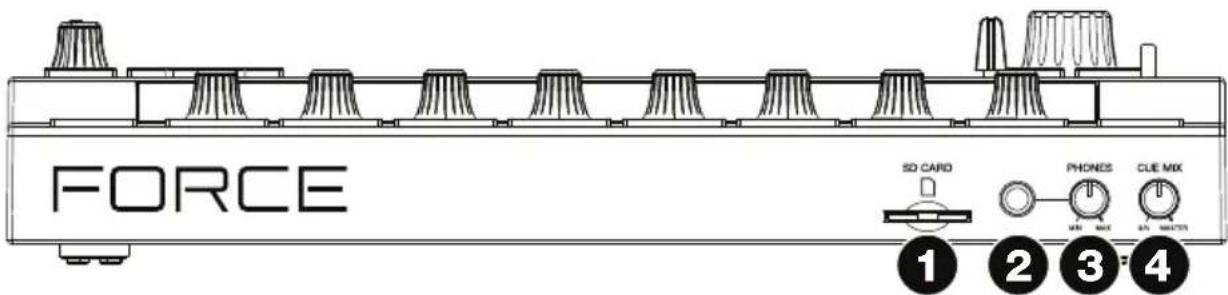 AKAI Force - Panel frontal - 1