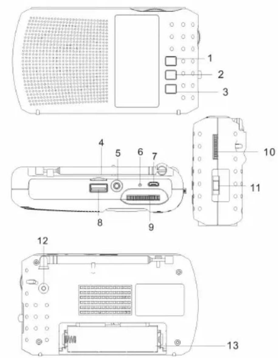 Trevi RA 7F20 BT - Advertencias para la correcta eliminación del producto. - 1