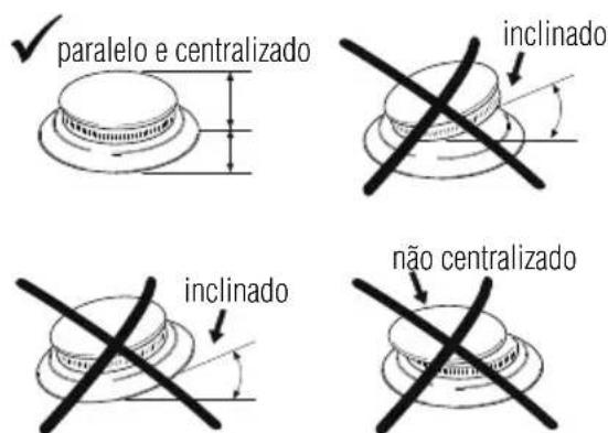 Foster Milano - Acendimento dos queimadores - 2