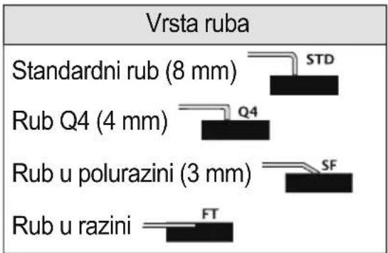 Foster Milano - Rezime plinskih ploča za kuhanje - 1