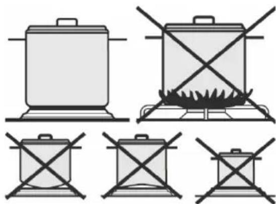 Foster Milano - Practical recommendations for burner use - 2