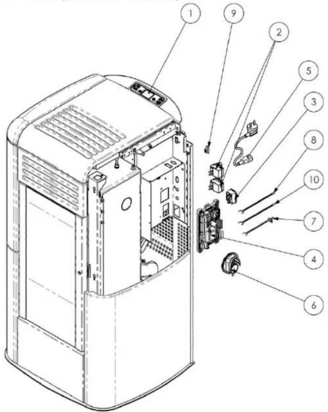 Cola Termo Charme Plus - Composants électriques - 1
