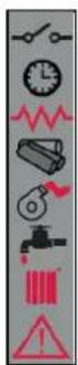 Cola Termo Charme Plus - Description of control panel - 2