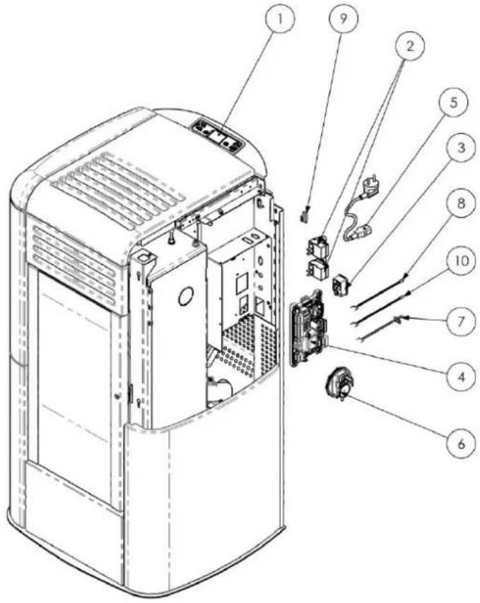 Cola Termo Charme Plus - Elektrische Bauteile - 1