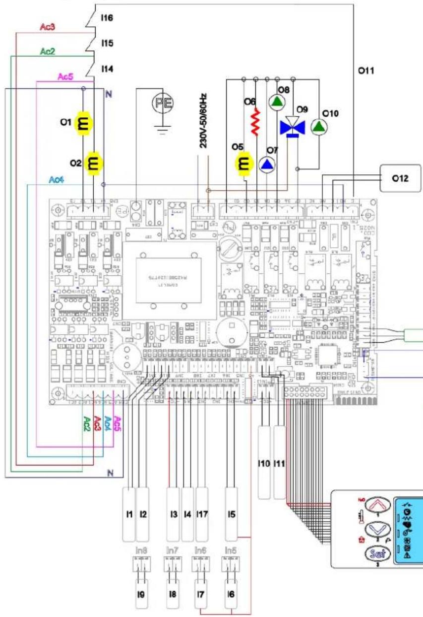 Cola Termo Charme Plus - Electrical connection - 2