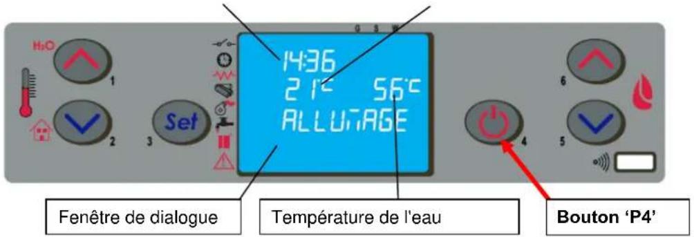 Cola Termo Charme Plus - Mise en marche - 1