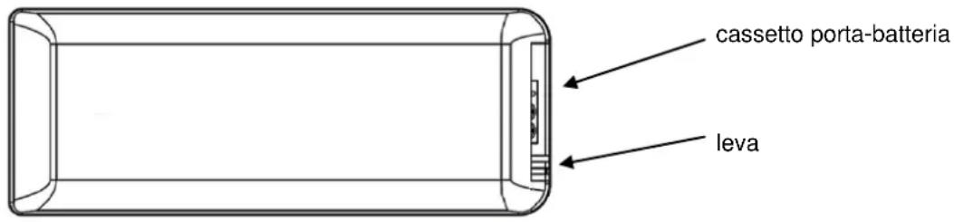 Cola Termo Charme Plus - Sostituzione batteria - 1