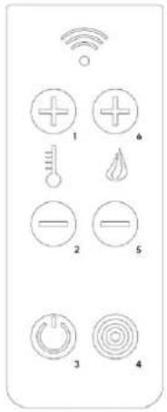 Cola Termo Charme Plus - Modell 6 tasten - 1