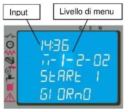 Cola Termo Charme Plus - Menu 01 - Set crono - 4