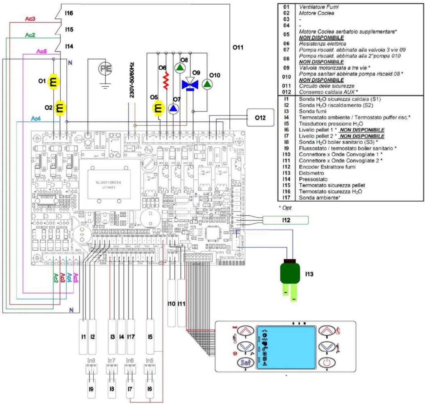 Cola Termo Charme Plus - Schema elettrico - 1