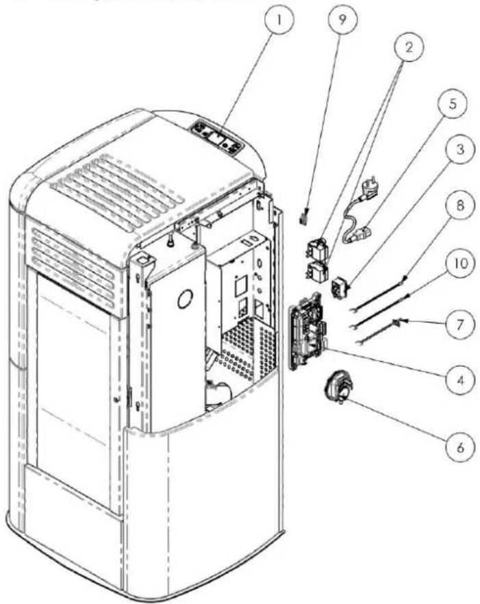Cola Termo Charme Plus - Componentes eléctricos - 1