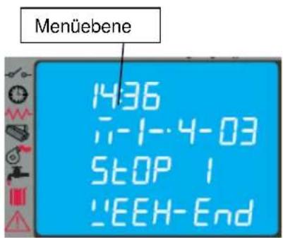 Cola Termo Charme Plus - Menü 01 - Uhrenthermostat einstellen - 6