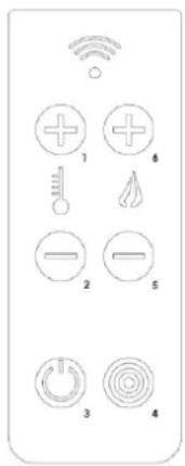 Cola Termo Charme Plus - Telecomando - 1