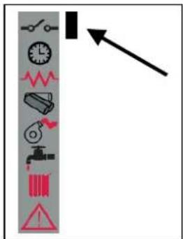 Cola Termo Charme Plus - Thermostat - external chronothermostat - 1