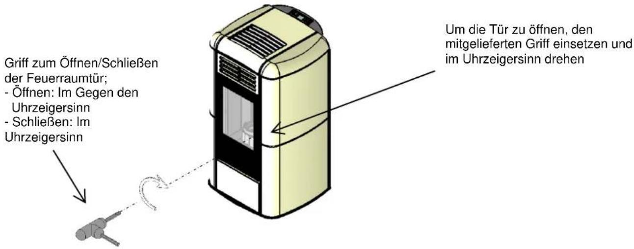 Cola Termo Charme Plus - Technische Beschreibung - 4