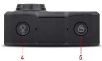 SALORA ACP950 - Productverzicht - 3