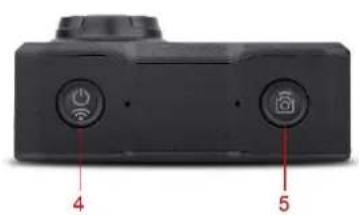 SALORA ACP950 - Product overview - 3