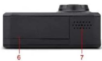 SALORA ACP950 - Productverzicht - 4