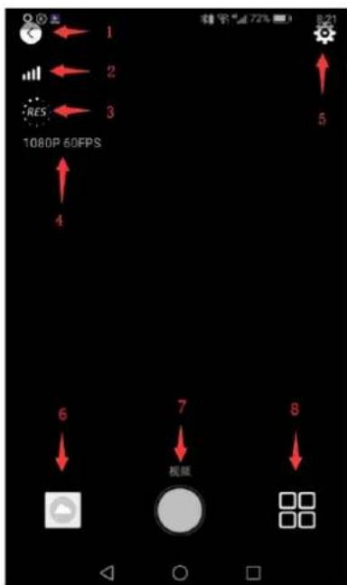 SALORA ACP950 - APP - 2