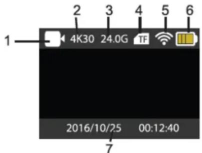 SALORA ACP950 - Videomodus - 1