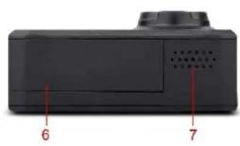 SALORA ACP950 - Product overview - 4
