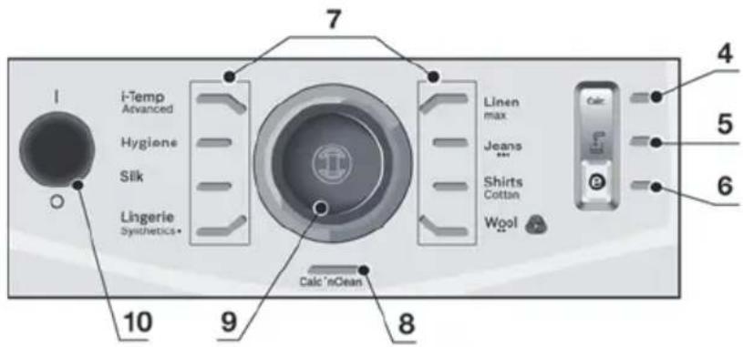 BOSCH Sensixx DS38 ProHygienic TDS383110H - 20
