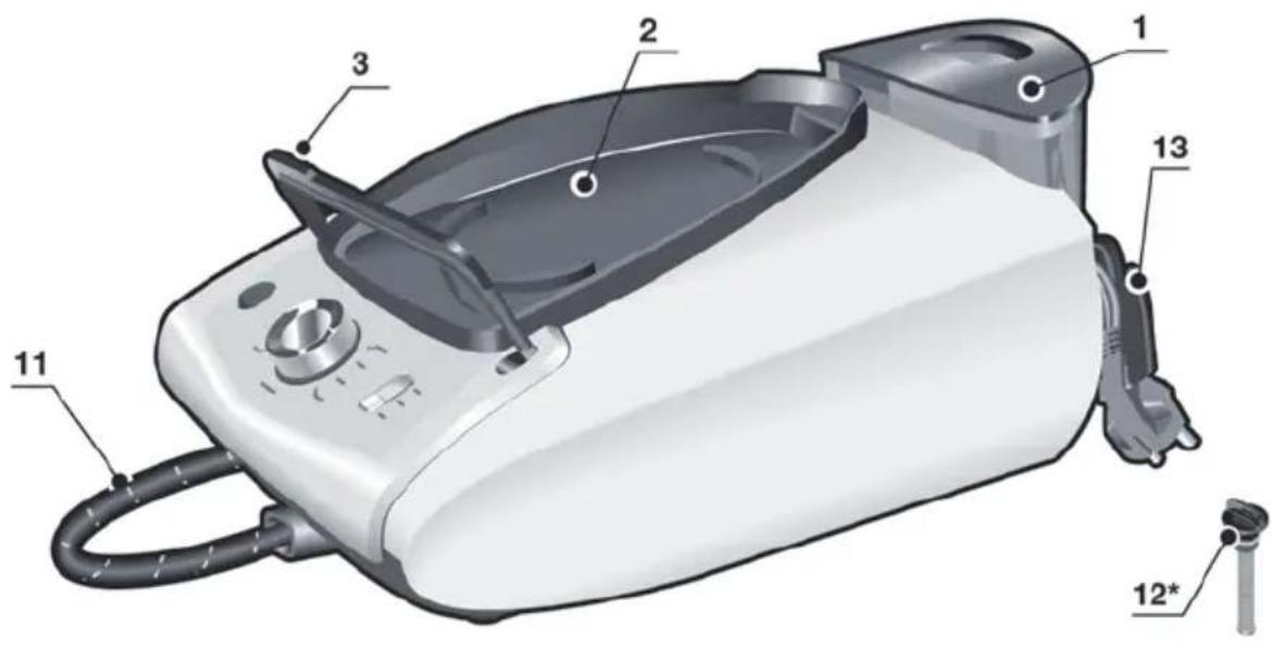 BOSCH Sensixx DS38 ProHygienic TDS383110H - 18