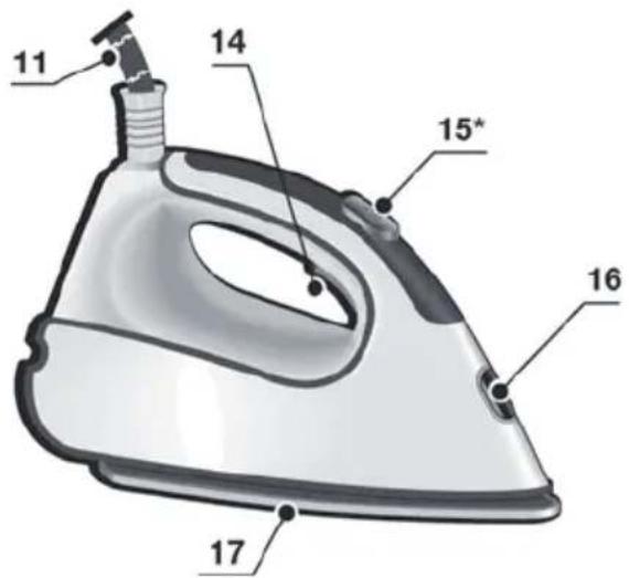 BOSCH Sensixx DS38 ProHygienic TDS383110H - 21