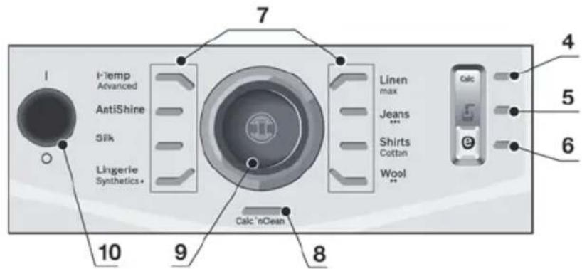 BOSCH Sensixx DS38 ProHygienic TDS383110H - 19