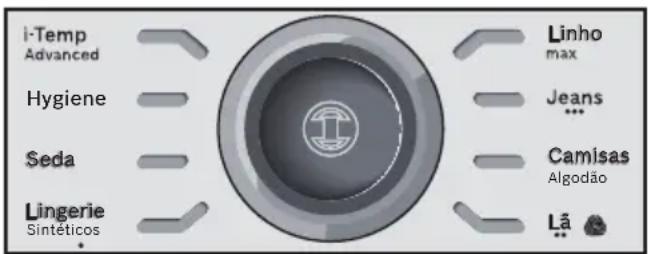 BOSCH Sensixx DS38 ProHygienic TDS383110H - Selecção de programa - 1