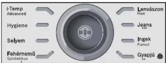 BOSCH Sensixx DS38 ProHygienic TDS383110H - Programkivalasztás - 1