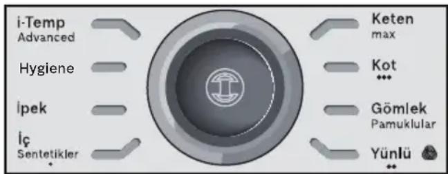 BOSCH Sensixx DS38 ProHygienic TDS383110H - Program-Seçimi - 1