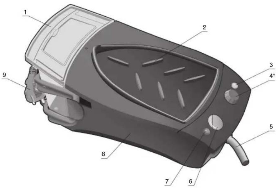 SIEMENS Slider SL25 advanced TS25430 - 1