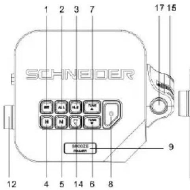 SCHNEIDER Luna SC360ACL - Fornitura di corrente elettrica - 3