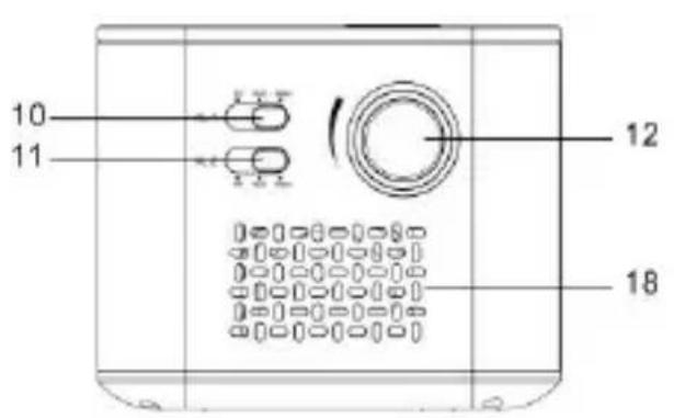 SCHNEIDER Luna SC360ACL - PRODUCTBESCHRIJVING - 3