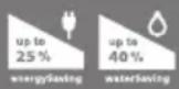 SIEMENS Slider SL45 TS45200 - Energiesparende „eco“-Taste - 1
