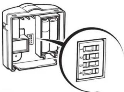 DANFOSS RET B + RF - Køling - 2