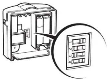 DANFOSS RET B + RF - Froid - 2
