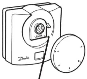 DANFOSS RET B + RF - Instrucciones de puesta en marcha - 1