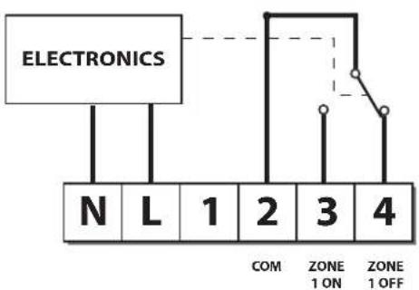 DANFOSS RET B + RF - Câblage du Récepteur RX (modèles RF uniquement) - 1