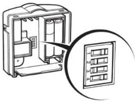 DANFOSS RET B + RF - DIL switch settings - 1