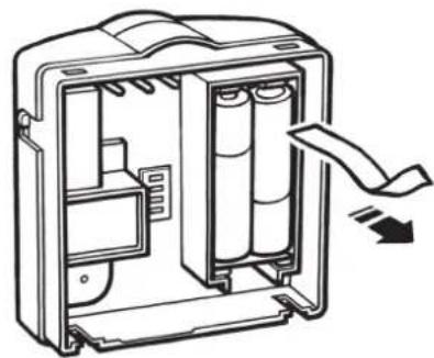 DANFOSS RET B + RF - Koelen - 11